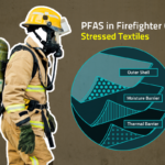pfas in firefighter gear